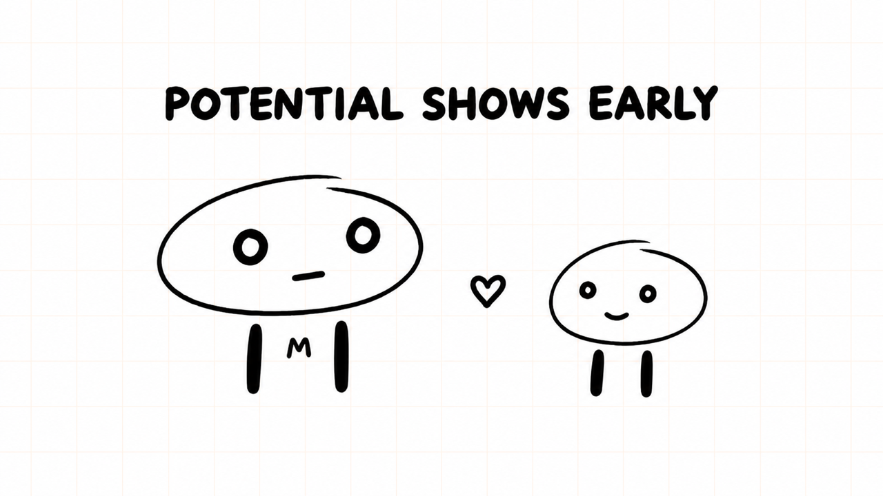 POTENTIAL SHOWS EARLY