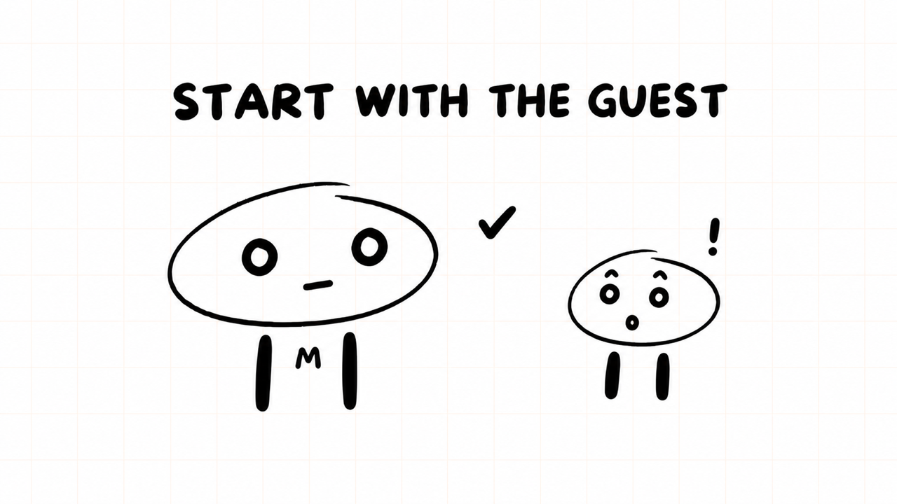 START WITH THE GUEST