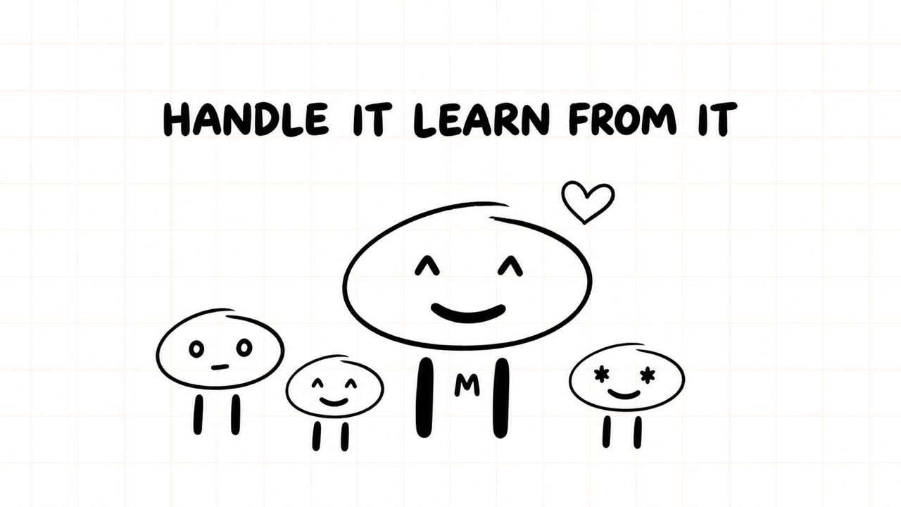 HANDLE IT LEARN FROM IT