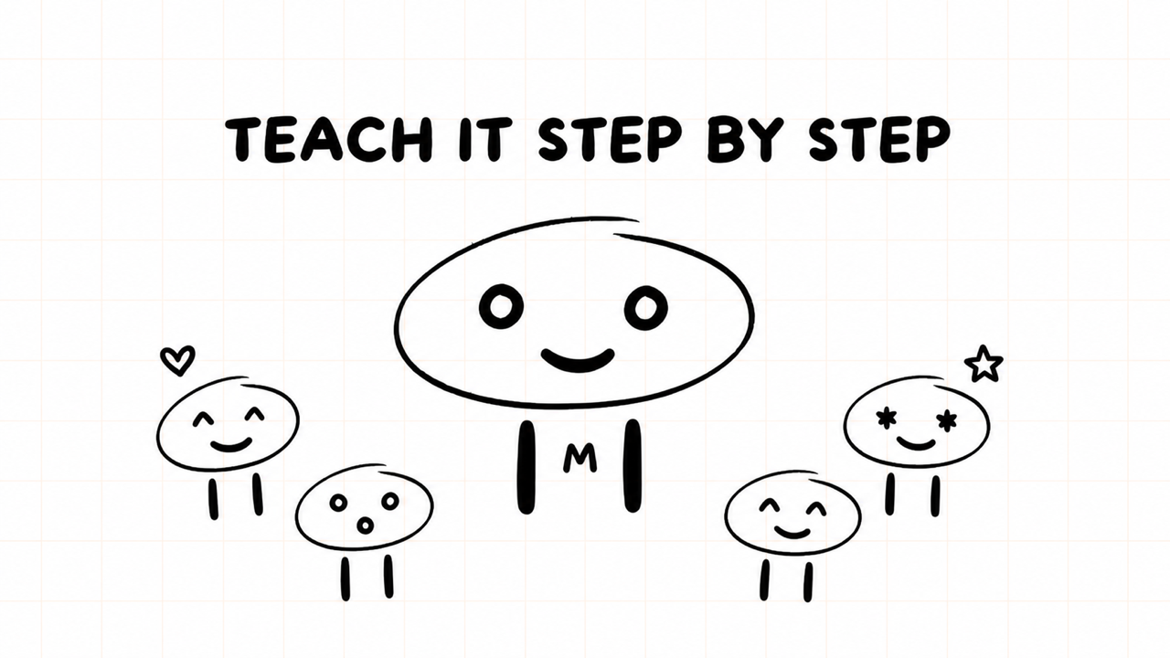TEACH IT STEP BY STEP