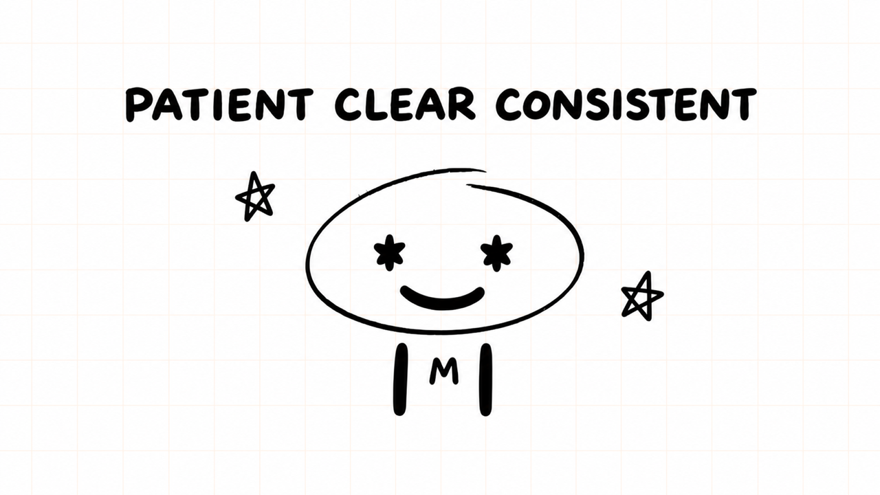 PATIENT CLEAR CONSISTENT