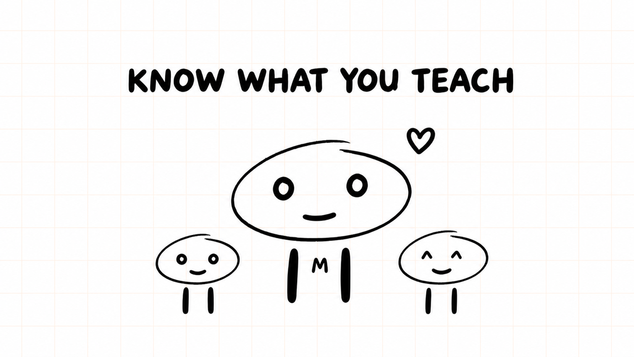 KNOW WHAT YOU TEACH