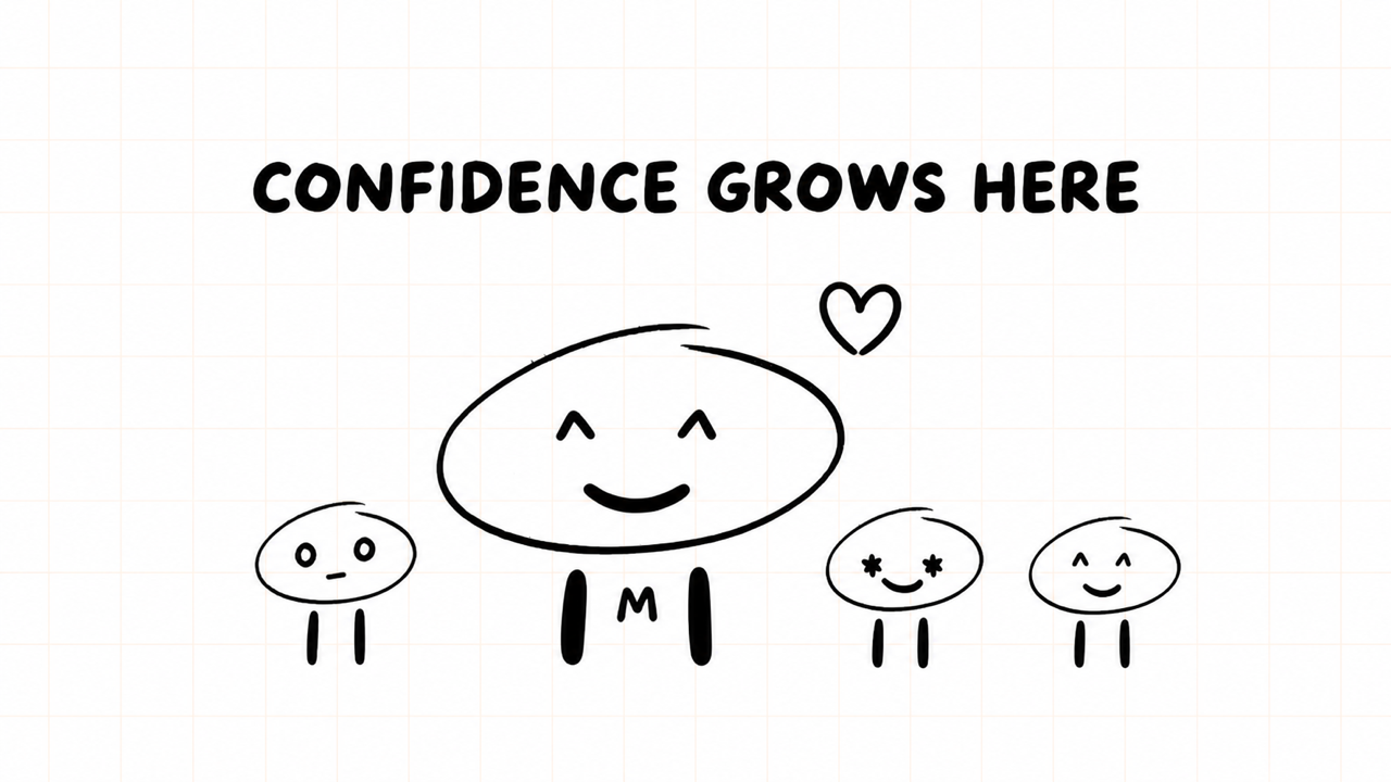 CONFIDENCE GROWS HERE