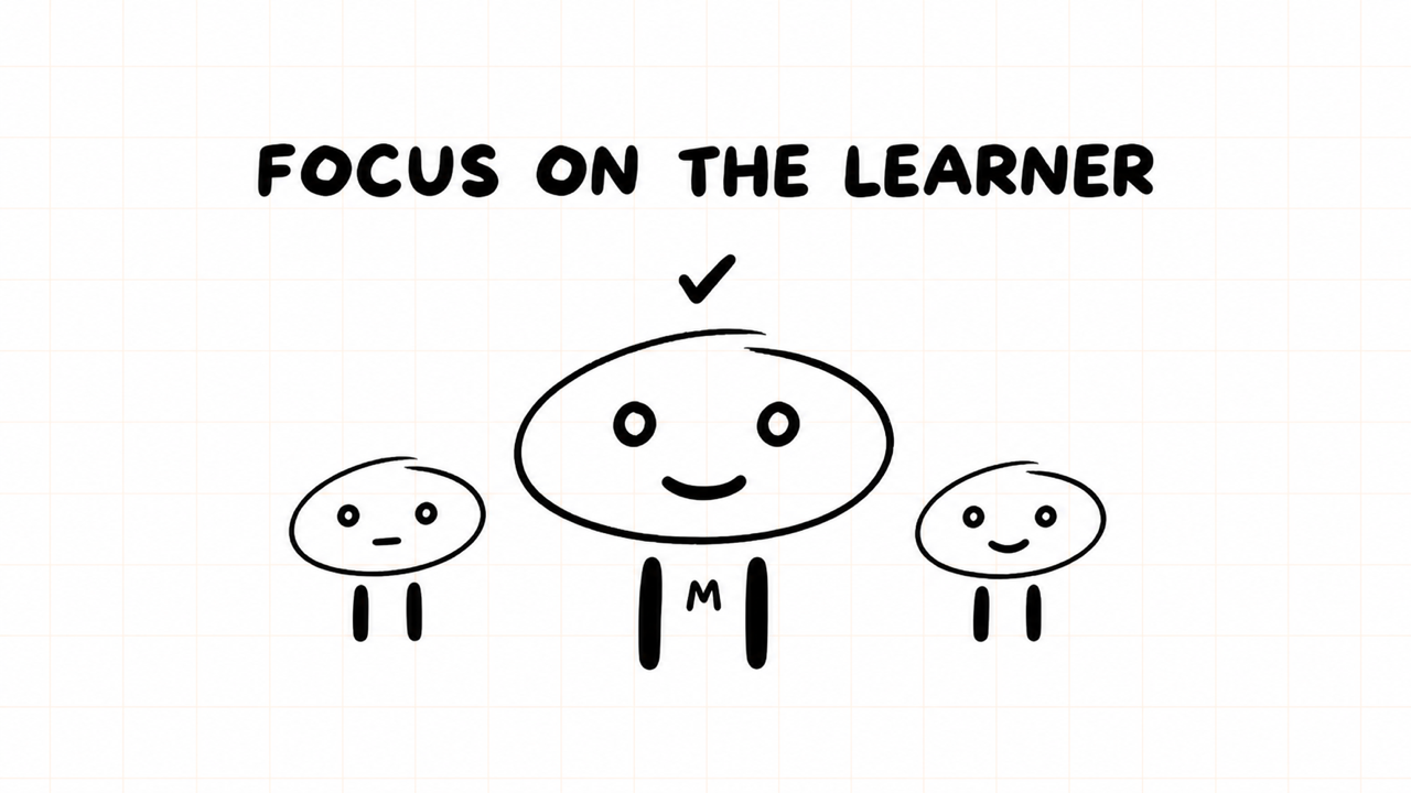 FOCUS ON THE LEARNER