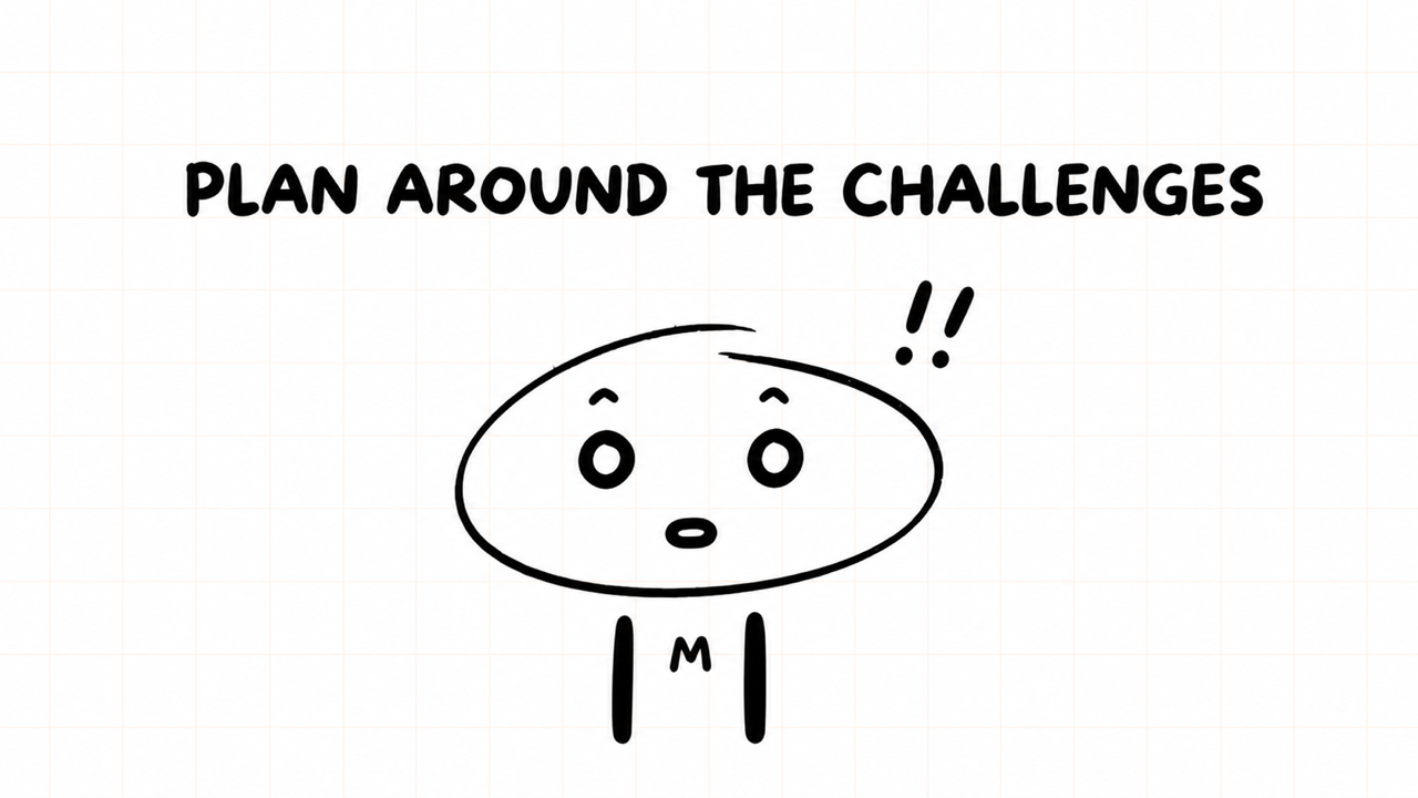 PLAN AROUND THE CHALLENGES