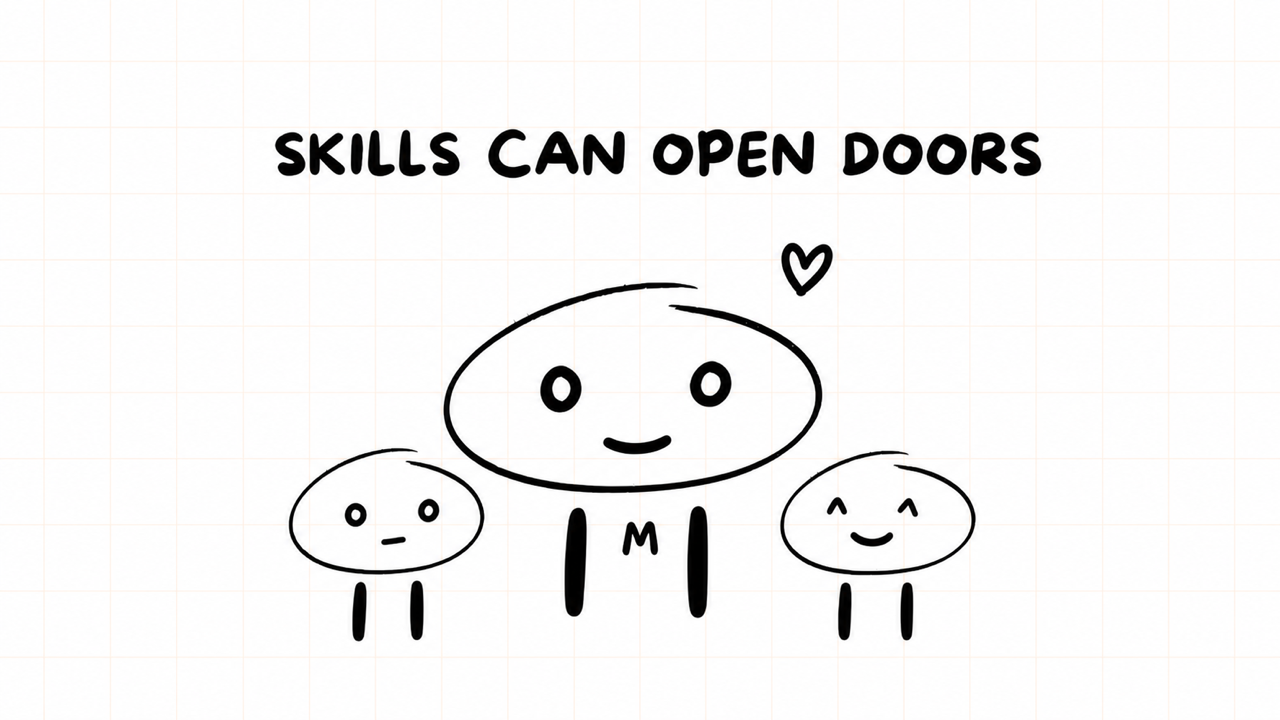 SKILLS CAN OPEN DOORS