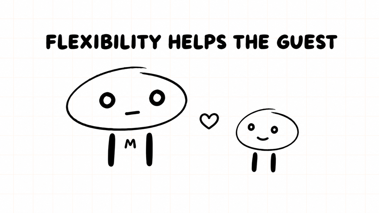 FLEXIBILITY HELPS THE GUEST