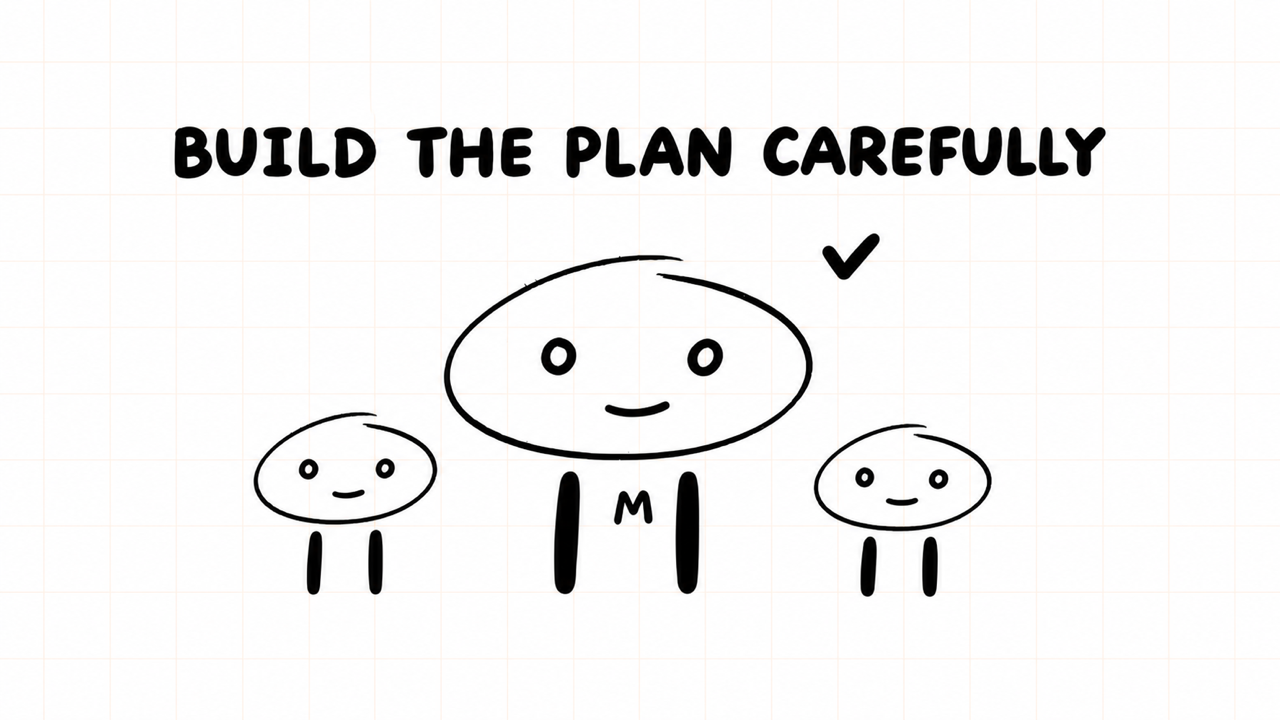 BUILD THE PLAN CAREFULLY