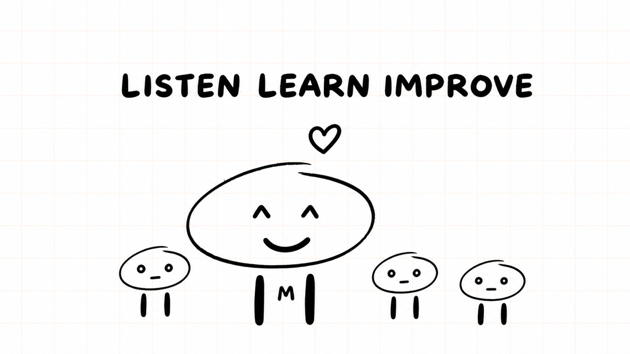 LISTEN LEARN IMPROVE