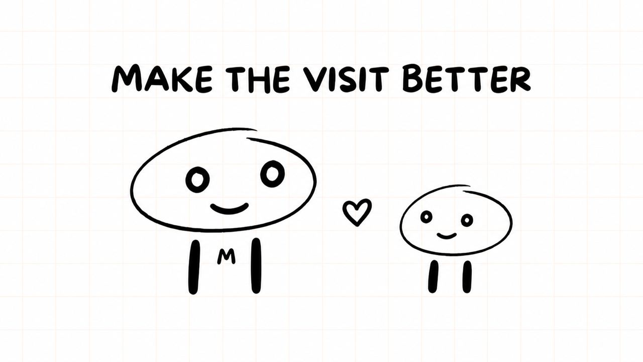 MAKE THE VISIT BETTER