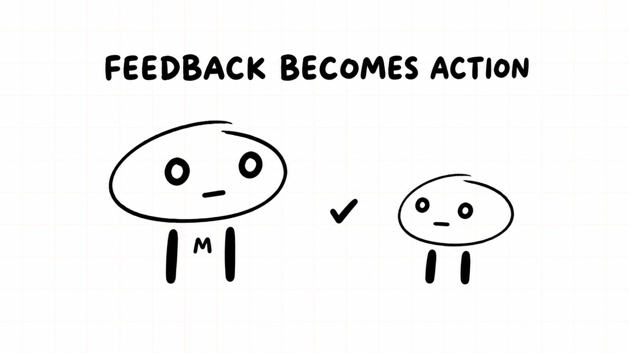FEEDBACK BECOMES ACTION
