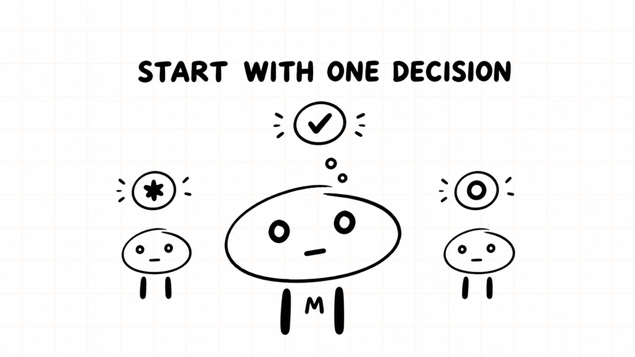 START WITH ONE DECISION
