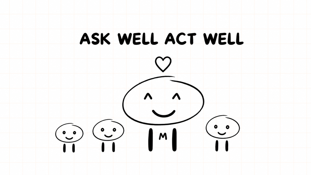 ASK WELL ACT WELL