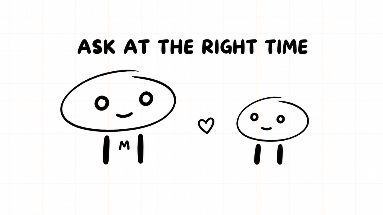 ASK AT THE RIGHT TIME