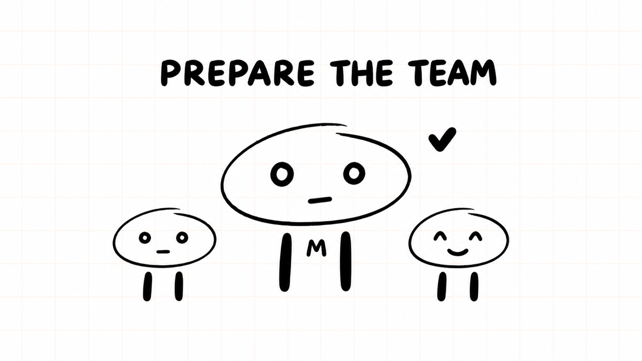 PREPARE THE TEAM