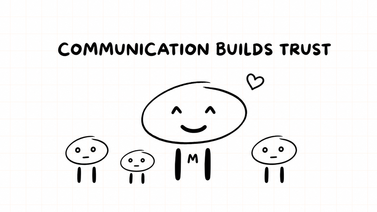 COMMUNICATION BUILDS TRUST