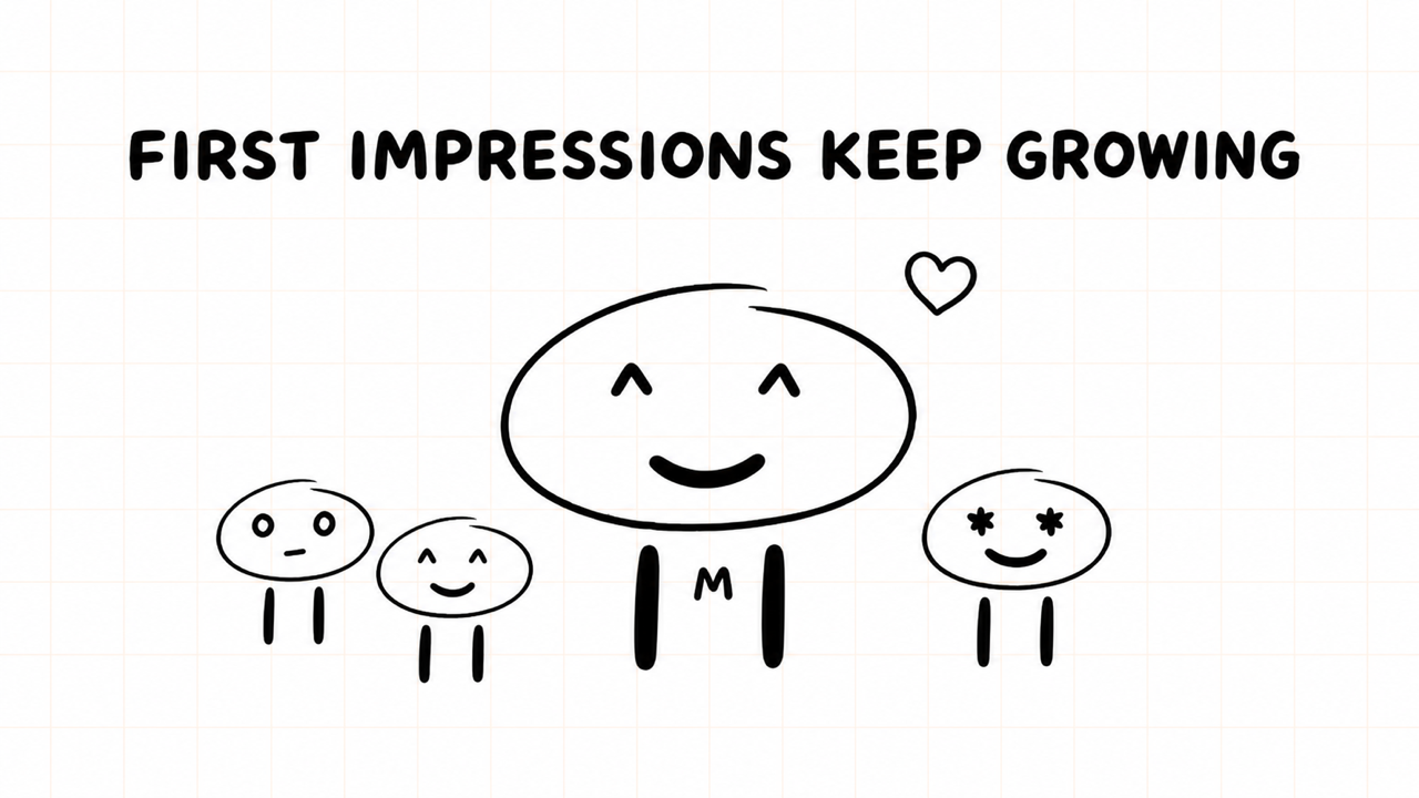 FIRST IMPRESSIONS KEEP GROWING
