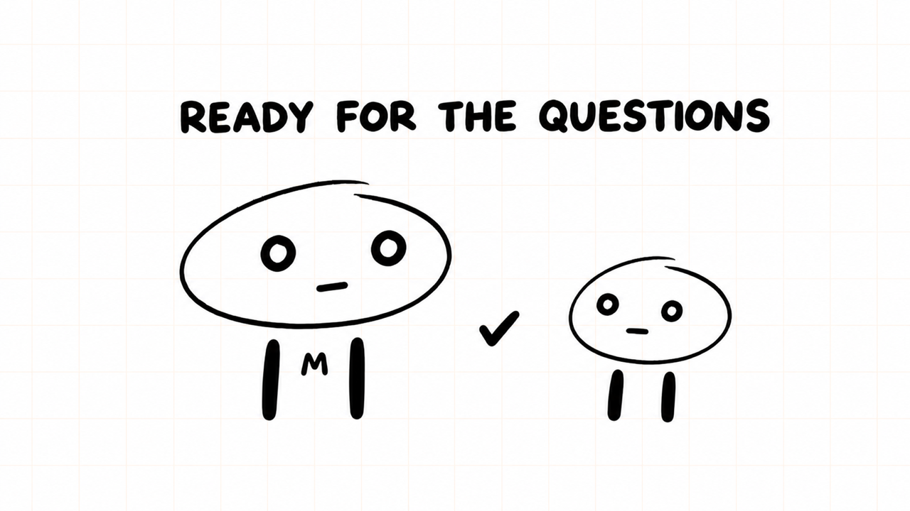 READY FOR THE QUESTIONS