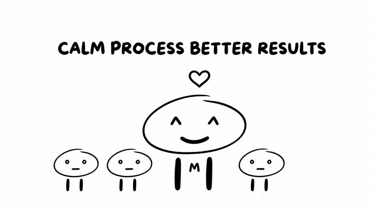 CALM PROCESS BETTER RESULTS