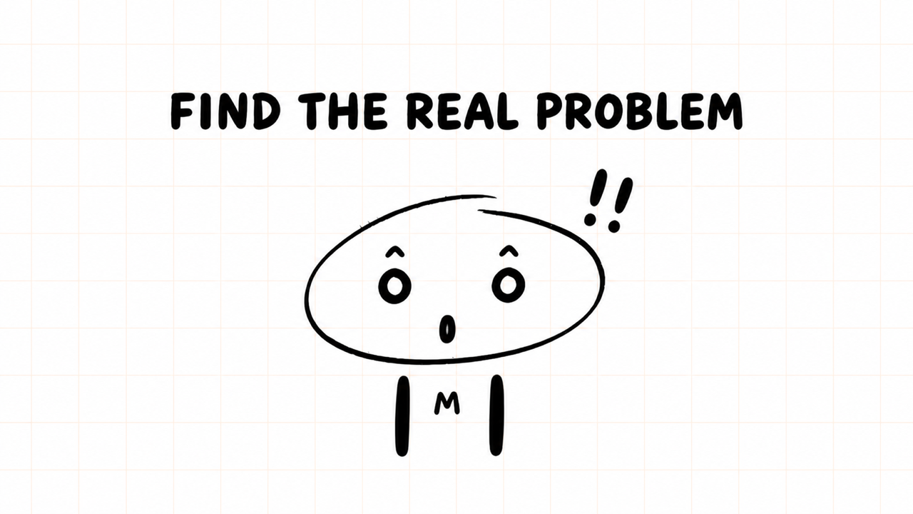 FIND THE REAL PROBLEM