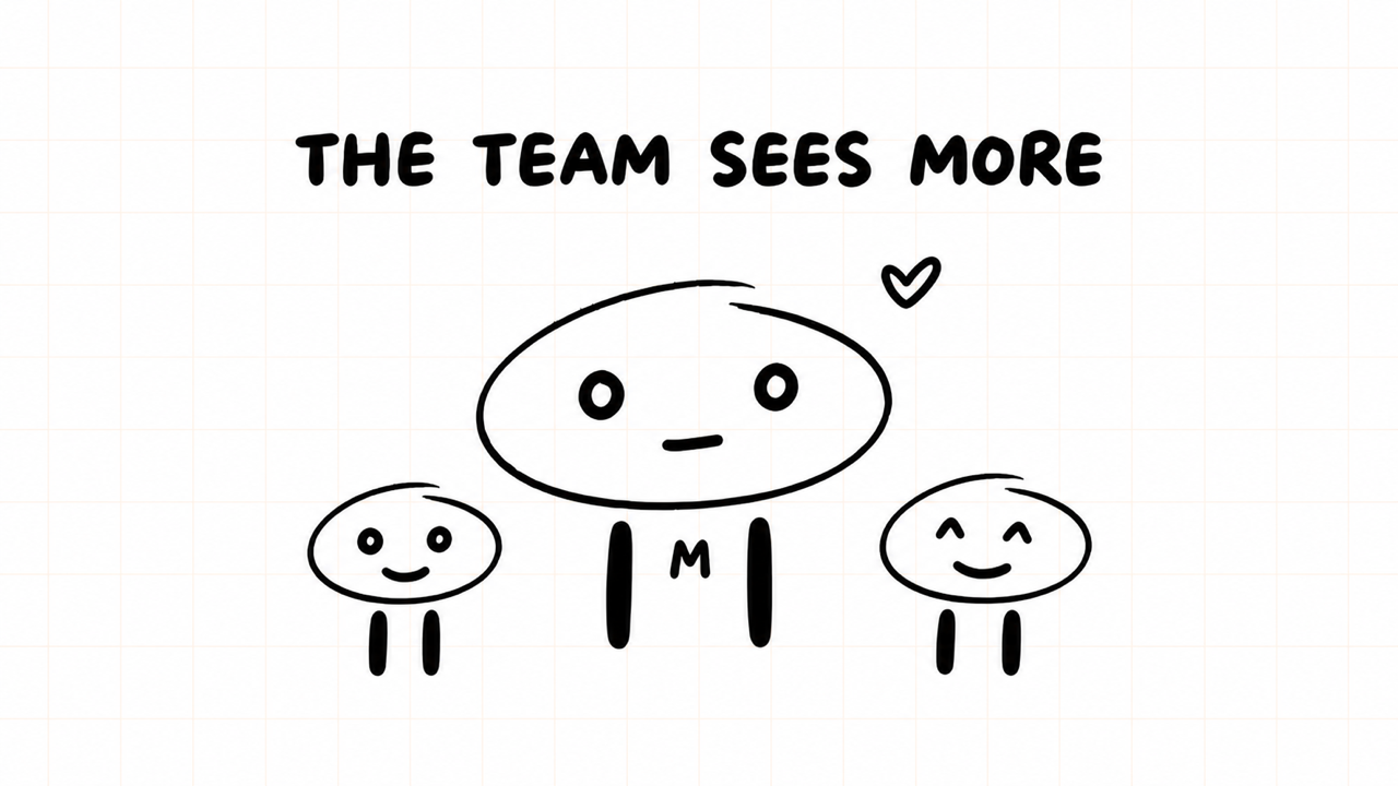 THE TEAM SEES MORE