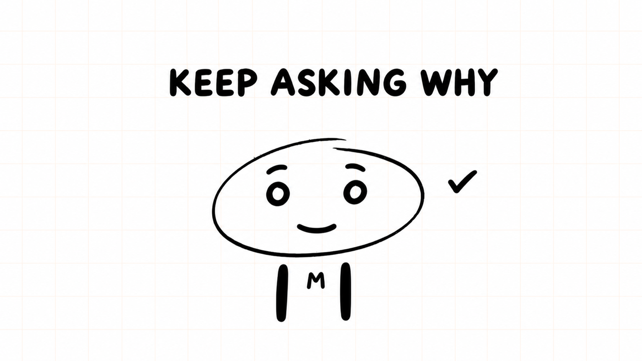 KEEP ASKING WHY