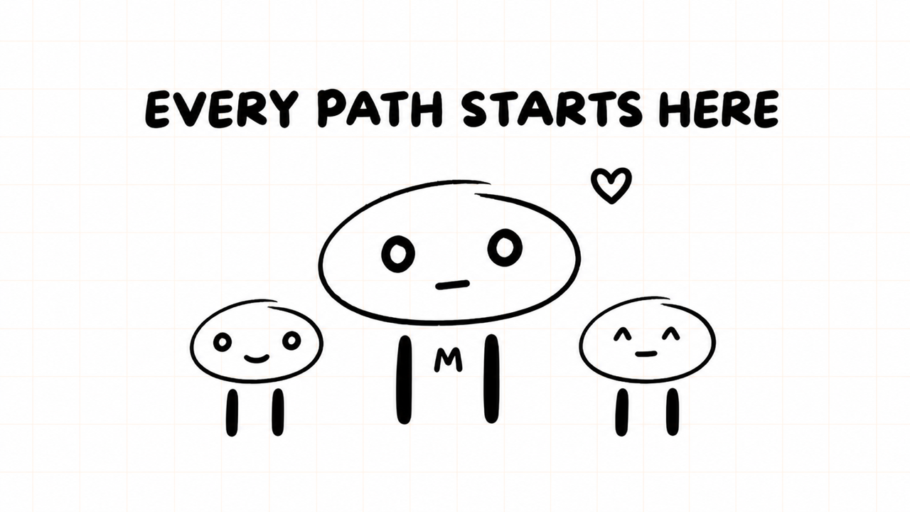EVERY PATH STARTS HERE