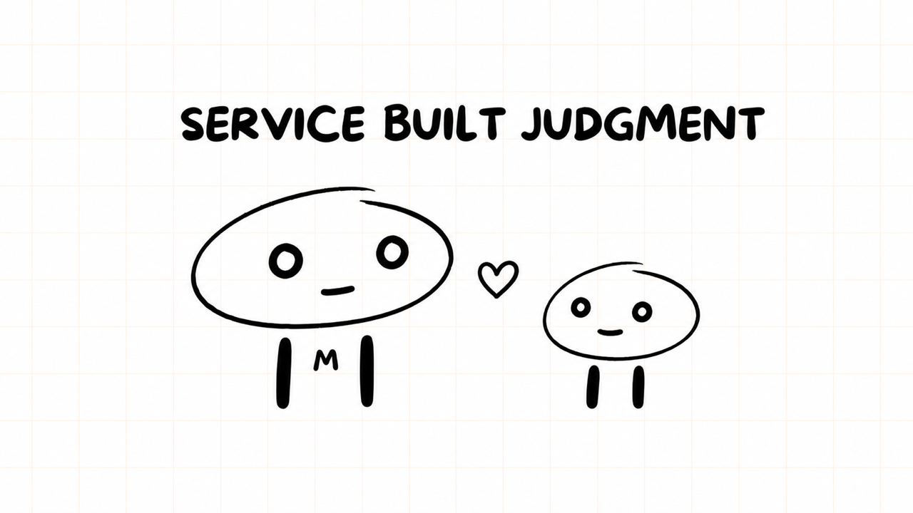 SERVICE BUILT JUDGMENT