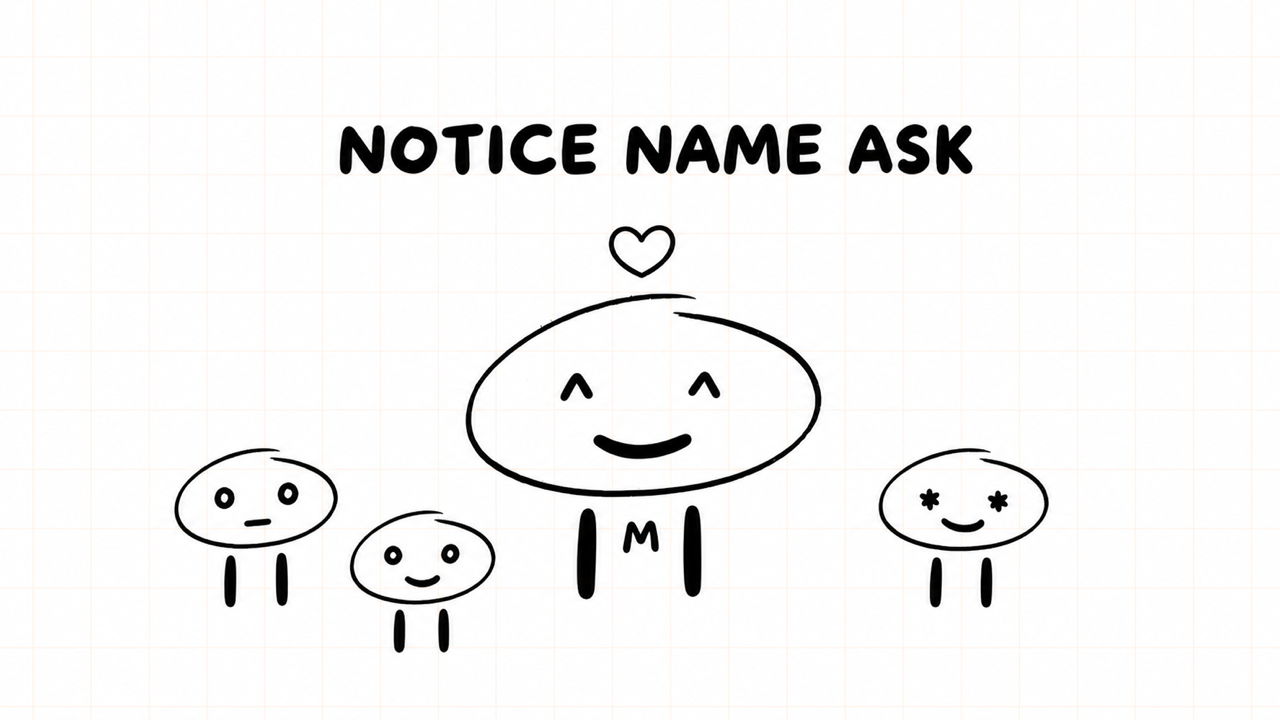 NOTICE NAME ASK