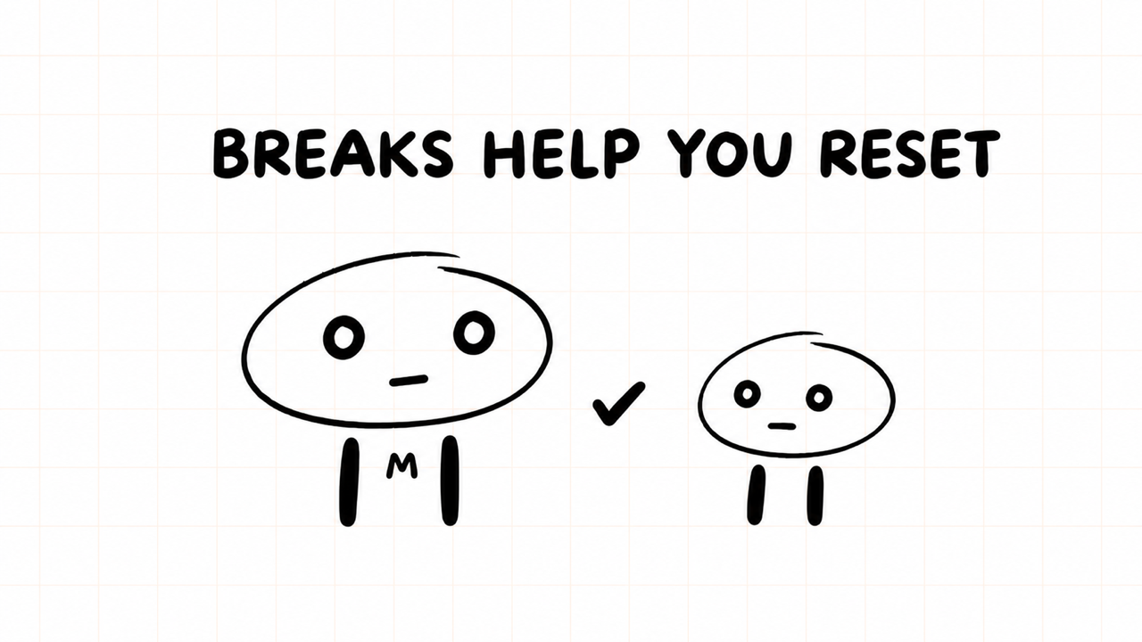 BREAKS HELP YOU RESET
