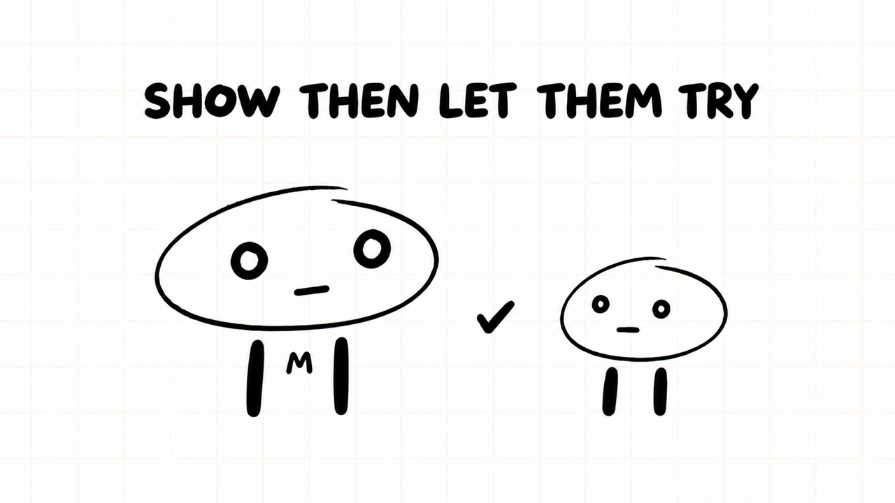 SHOW THEN LET THEM TRY