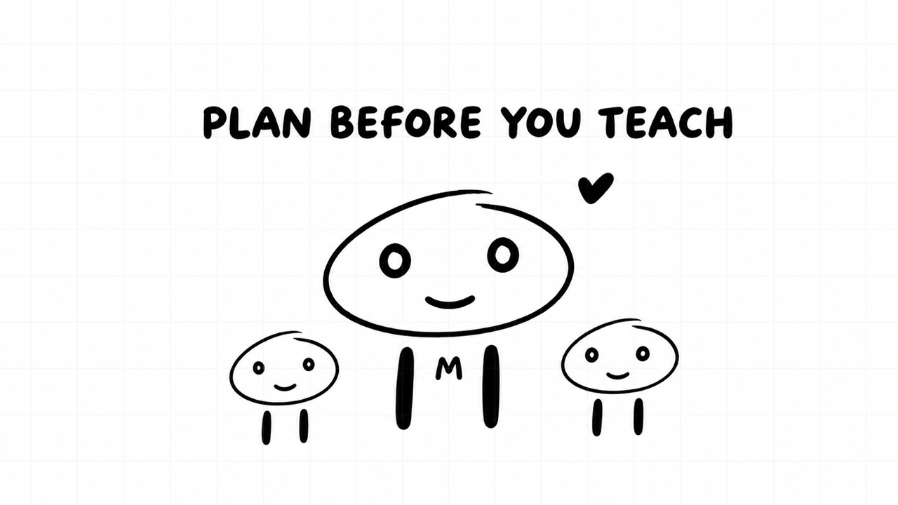 PLAN BEFORE YOU TEACH