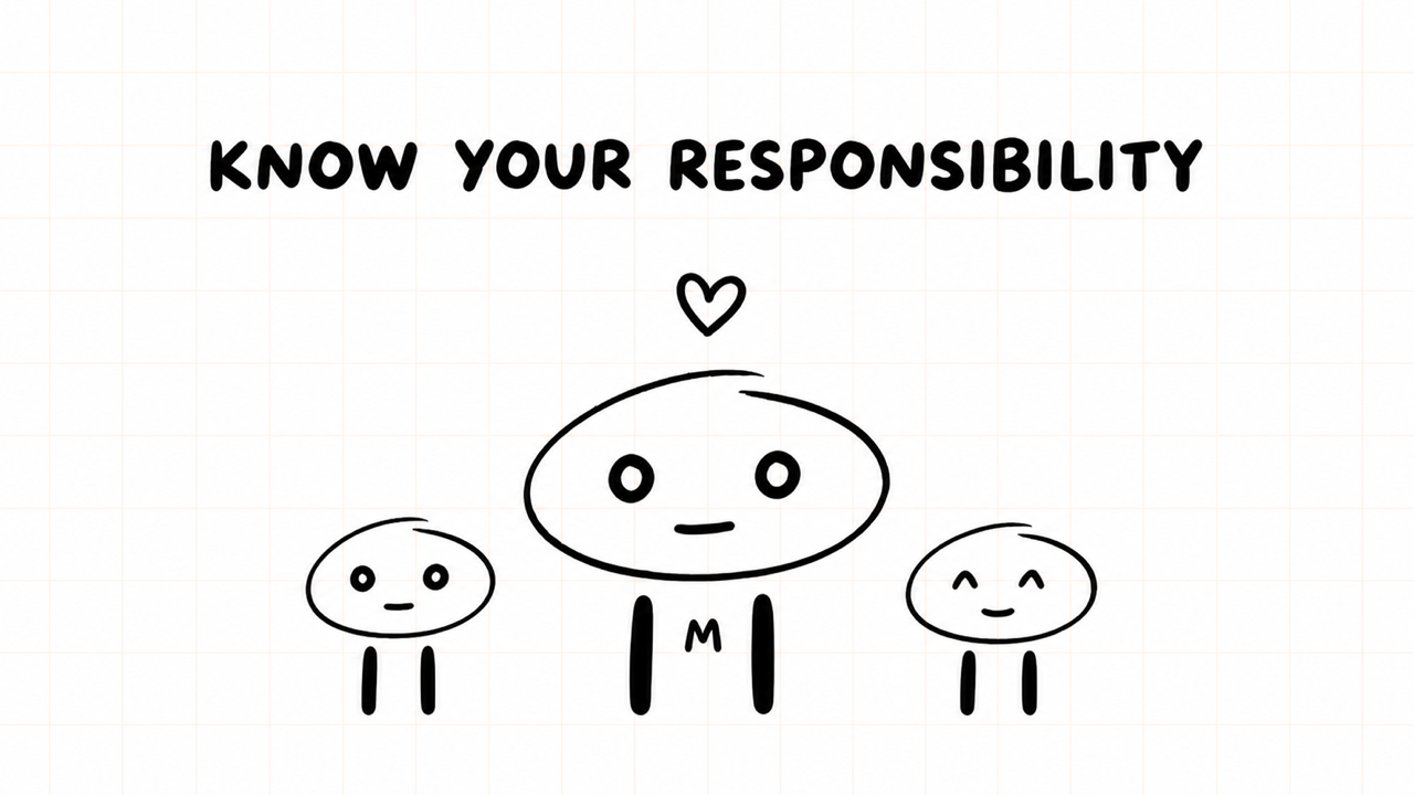 KNOW YOUR RESPONSIBILITY