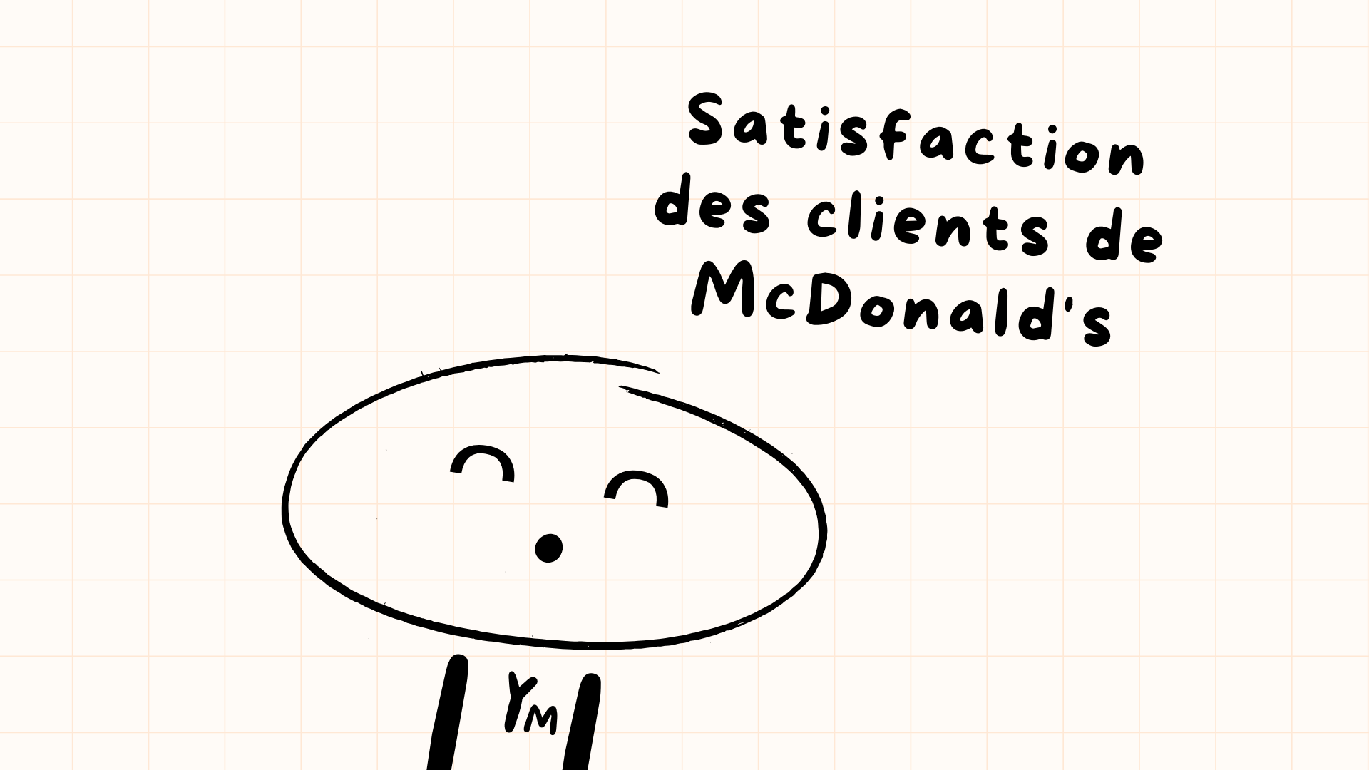 Meilleures pratiques pour la satisfaction des clients chez McDonald's: Mesure et amélioration