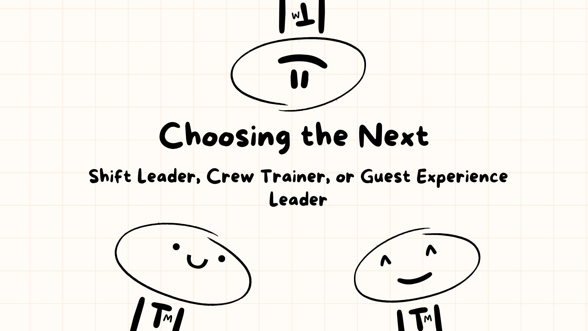 How to Choose the Next Shift Leader, Crew Trainer, or Guest Experience Leader (GEL) for Your McDonald's Restaurant